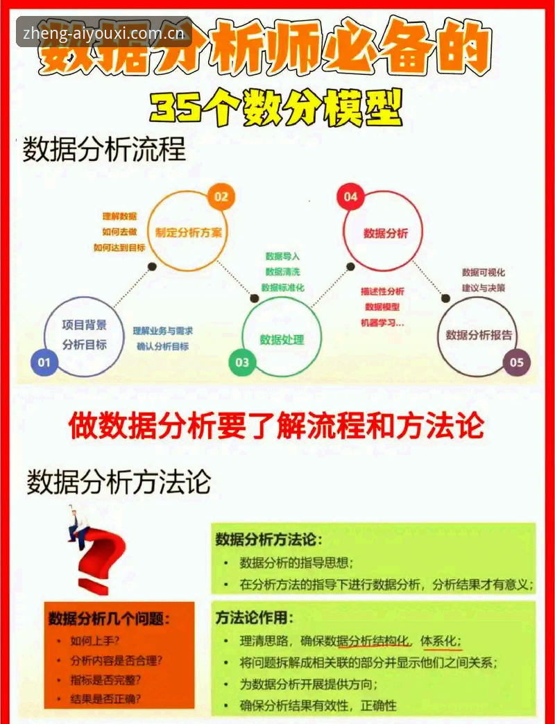 一位赛事数据分析师的实战经验：2026实力认证赛事数据的4个选择决窍