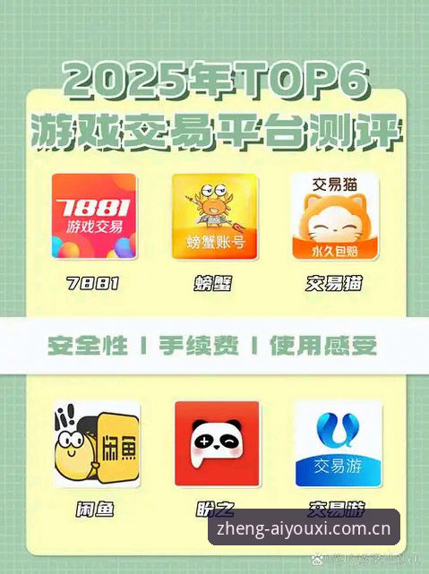 爱游戏CN app下载2025版对比 爱游戏CN平台2025版对比评测:从实力认证到数据同步的全面体验报告